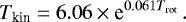 \begin{eqnarray*} T_{\textrm{kin}}=6.06 \times {\textrm{e}}^{0.061T_{\textrm{rot}}} \,. \end{eqnarray*}