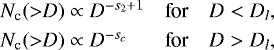 \begin{eqnarray*} \begin{array}{l@{\quad}l@{\quad}l} N_{\textrm{c}}({>}D) \propto D^{-s_2 &#x002B; 1} &\text{for} & D < D_l, \\[3pt] N_{\textrm{c}}({>}D) \propto D^{-s_c} &\text{for} & D > D_l,\\[-14pt] \end{array}\nonumber\\\end{eqnarray*}
