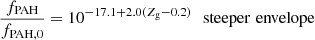 $$ \begin{aligned} \dfrac{f_{\rm PAH}}{f_{\rm PAH,0}} = 10^{-17.1 + 2.0(Z_{\rm g}-0.2)}\,\,\,\,\mathrm {steeper \,\,envelope} \end{aligned} $$