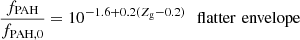 $$ \begin{aligned} \dfrac{f_{\rm PAH}}{f_{\rm PAH,0}} = 10^{-1.6 + 0.2(Z_{\rm g}-0.2)}\,\,\,\,\mathrm {flatter\,\, envelope} \end{aligned} $$