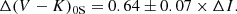 $$ \begin{aligned} \Delta (V-K)_{\rm 0S} = 0.64 \pm 0.07 \times \Delta I.\end{aligned} $$
