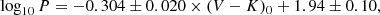 $$ \begin{aligned} \log _{10} P = -0.304\pm 0.020\times (V-K)_0 + 1.94\pm 0.10,\end{aligned} $$