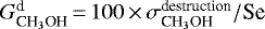 ${G}^{\textrm{d}}_{\textrm{CH}_3\textrm{OH}}\,{=}\,100\,{\times}\,\sigma^{\textrm{destruction}}_{\textrm{CH}_3\textrm{OH}}/\textrm{Se}$