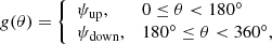 $$ \begin{aligned} {g}(\theta ) = {\left\{ \begin{array}{ll} \psi _{\rm up},&0\le \theta < 180^\circ \\ \psi _{\rm down},&180^\circ \le \theta < 360^\circ , \end{array}\right.}\end{aligned} $$