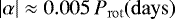 \begin{equation*} \lvert\alpha\rvert \approx 0.005\,P_{\mathrm{rot}} (\mathrm{days}) \end{equation*}