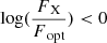 $ \log(\frac{F_\text{ X}}{F_{\text{ opt}}}) < 0 $