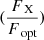 $ (\frac{F_\text{ X}}{F_{\text{ opt}}}) $