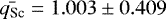 $\bar{q_{\textrm{Sc}}}=1.003\pm0.409$