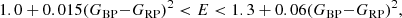 $$ \begin{aligned} 1.0 + 0.015(G_{\rm BP}{-}G_{\rm RP})^2 < E < 1.3 + 0.06(G_{\rm BP}{-}G_{\rm RP})^2\nonumber , \end{aligned} $$