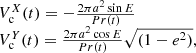 $$ \begin{aligned} \begin{array}{lc} V_{\rm c}^X(t) = -\frac{2 \pi a^2 \sin {E}}{Pr(t)}\\ V_{\rm c}^Y(t) = \frac{2 \pi a^2 \cos {E}}{Pr(t)}\sqrt{(1-e^2)}, \end{array} \end{aligned} $$