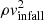 $ \rho v_{{\rm{infall}}}^2 $