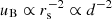 $ u_{\mathrm{B}}\propto r_{\mathrm{s}}^{-2}\propto d^{-2} $