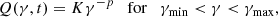 $$ \begin{aligned} Q(\gamma ,t)=K\gamma ^{-p}\quad \mathrm{for}\quad \gamma _{\rm min}<\gamma <\gamma _{\rm max}, \end{aligned} $$