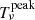 $ T^\mathrm{{peak}}_{\nu} $