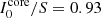 $ I^{\rm core}_0/S=0.93 $