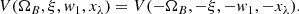 $$ \begin{aligned} V(\mathbf{\Omega }_B,\xi ,{ w}_1,x_{\lambda })= V(-\mathbf{\Omega }_B,-\xi ,-{ w}_1,-x_{\lambda }). \end{aligned} $$