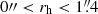 $ 0{{\prime\prime}} < r_{\mathrm{h}} < 1{{\overset{\prime\prime}{.}}}4 $
