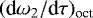 $(\textrm{d}\omega_2/\textrm{d}\tau)_{\text{oct}}$