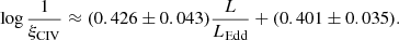 $$ \begin{aligned} \log \frac{1}{\xi _\mathrm{CIV} } \approx (0.426 \pm 0.043) \frac{L}{L_\mathrm{Edd} } + (0.401 \pm 0.035). \end{aligned} $$