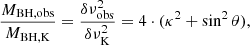 $$ \begin{aligned} \frac{M_\mathrm{BH,obs} }{M_\mathrm{BH,K} } = \frac{\delta \nu ^{2}_\mathrm{obs} }{\delta \nu ^{2}_\mathrm{K} } = 4 \cdot (\kappa ^{2} + \sin ^{2} \theta ), \end{aligned} $$