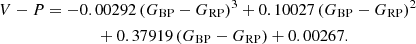 $$ \begin{aligned} V - P&= -0.00292 \, (G_{\mathrm{BP} } - G_{\mathrm{RP} })^3 + 0.10027 \, (G_{\mathrm{BP} } - G_{\mathrm{RP} })^2 \nonumber \\&\qquad \qquad + 0.37919 \, (G_{\mathrm{BP} } - G_{\mathrm{RP} }) + 0.00267. \end{aligned} $$