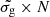 $ \tilde{\sigma_\mathrm{{g}}} \times N $
