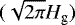 $(\sqrt{2\pi} {H_{\textrm{g}}})$