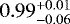 $0.99_{-0.06}^{&#x002B;0.01}$