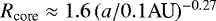 $R_{\textrm{core}}\approx1.6\,(a/0.1 \textrm{AU})^{-0.27}$