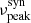 $ \nu_{\mathrm{peak}}^{\mathrm{syn}} $