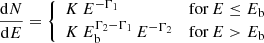 $$ \begin{aligned} \frac{\mathrm{d}N}{\mathrm{d}E}&=\left\{ \begin{array}{ll} K\,E^{-\Gamma _1}&\mathrm{for } \,E\le E_\mathrm{b} \\ K\,E_\mathrm{b} ^{\Gamma _2-\Gamma _1}\,E^{-\Gamma _2}&\mathrm{for } \,E>E_\mathrm{b} \\ \end{array} \right. \end{aligned} $$