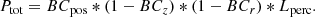 $$ \begin{aligned} P_{\rm tot} = BC_{\rm pos} * (1 - BC_z) * (1 - BC_r) * L_{\rm perc}. \end{aligned} $$