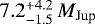 $7.2_{-1.5}^{&#x002B;4.2}\,M_{\textrm{Jup}}$
