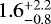 $1.6_{-0.8}^{&#x002B;2.2}$