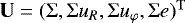 $\bm{\mathrm{U}} = (\Sigma, \Sigma u_R, \Sigma u_{\varphi}, \Sigma e)^{\mathrm{T}}$