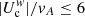 $ |U_{\mathrm{c}}^{\mathit{w}}|/\mathit{v}_A\leq 6 $