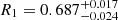 $ R_1=0.687^{+0.017}_{-0.024} $