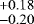 $^{&#x002B;0.18}_{-0.20}$