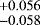 $^{&#x002B;0.056}_{-0.058}$