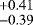 $^{&#x002B;0.41}_{-0.39}$