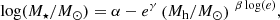 $$ \begin{aligned} \log (M_{\star } / M_{\odot }) = \alpha - e^{\gamma } \left(M_{\mathrm{h} } / M_{\odot }\right)\,^{\beta \log (e)}, \end{aligned} $$