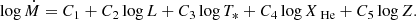 $$ \begin{aligned} \log {\dot{M}} = C_1 + C_2 \log L + C_3 \log T_* + C_4 \log X_\text{ He} + C_5 \log Z. \end{aligned} $$