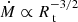 $ \dot{M} \propto R_\text{ t}^{-3/2} $