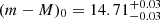 $ (m-M)_{0} = 14.71^{+0.03}_{-0.03} $