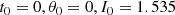 $$ \begin{aligned} t_0=0, \theta _0=0, I_0=1.535\end{aligned} $$
