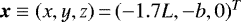 $\vec{x}\equiv (x,y,z)\,{=}\,(-1.7L,-b,0)^T$