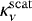 $\kappa_{\nu}^{\mathrm{scat}}$