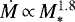 $\dot M\,{\propto}\,M_{*}^{1.8}$