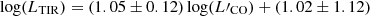 $ \log(L_{\mathrm{TIR}}) = (1.05\pm0.12)\log(L\prime_{\mathrm{CO}}) + (1.02\pm1.12) $