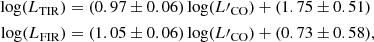 $$ \begin{aligned} \log (L_{\rm TIR})&= (0.97\pm 0.06)\log (L\prime _{\rm CO}) + (1.75\pm 0.51)\nonumber \\ \log (L_{\rm FIR})&= (1.05\pm 0.06)\log (L\prime _{\rm CO}) + (0.73\pm 0.58) ,\end{aligned} $$